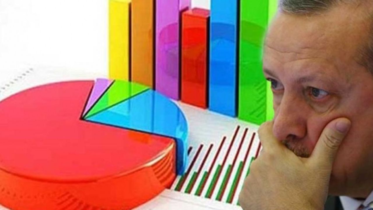 AKP'nin kalesinde eriyor, İyi Parti oyunu ikiye katladı