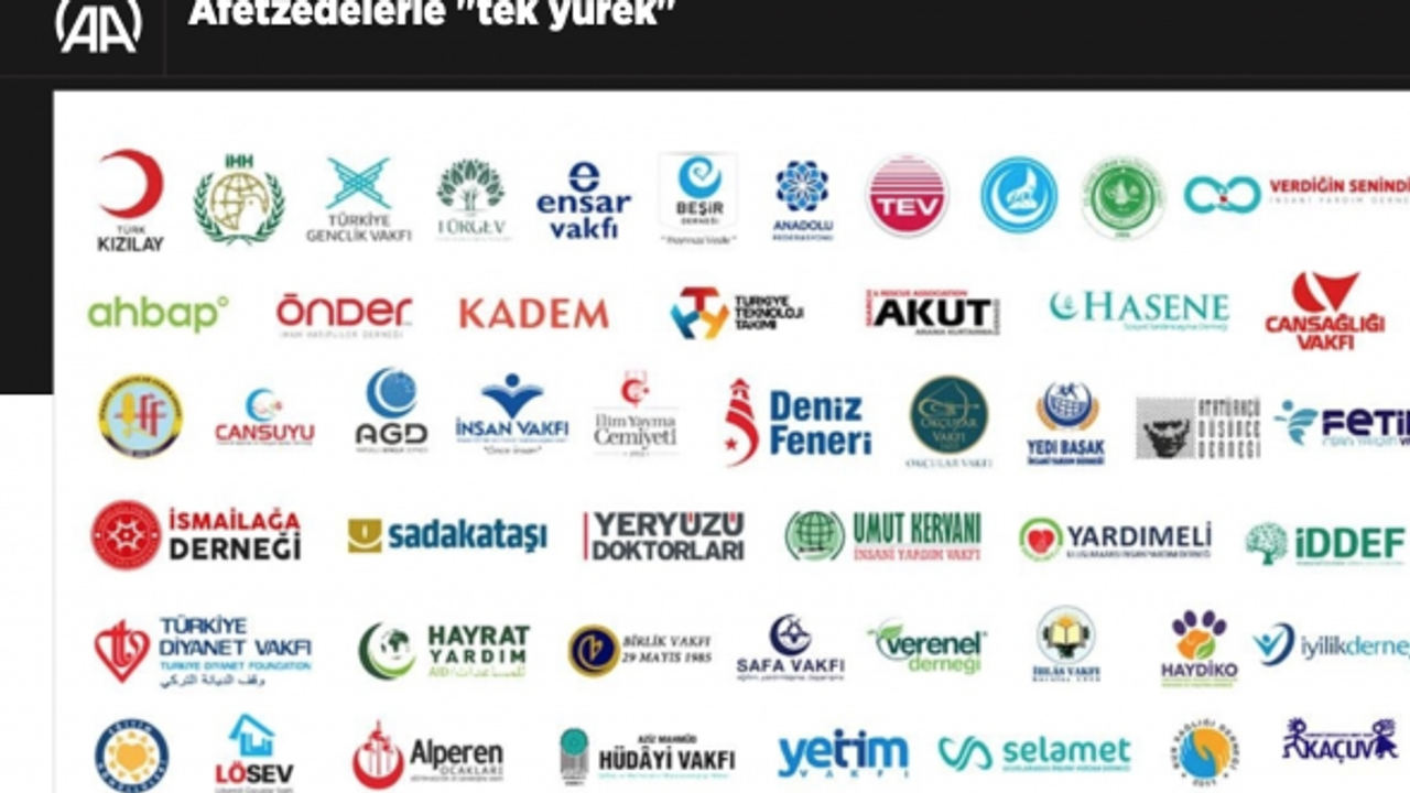 Anadolu Ajansı arşivleri Hüseyin Çelik’i yalanlıyor