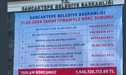 'Jakuzi' iddialarıyla gündeme gelmişti: Sancaktepe Belediyesi'nin borcu belli oldu