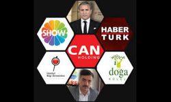 Sermaye gruplarına operasyonların asli hedefi nedir? l Yusuf Fidan yazdı...