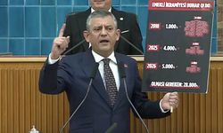 Özgür Özel’den Erdoğan’a TRT’de Canlı Yayın Daveti