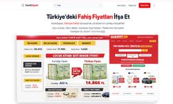 Aynı Ürün Türkiye’de Yüzde 3410 Daha Pahalı Çıktı