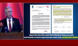 Mansur Yavaş’tan soruşturma izinlerine sert eleştiri