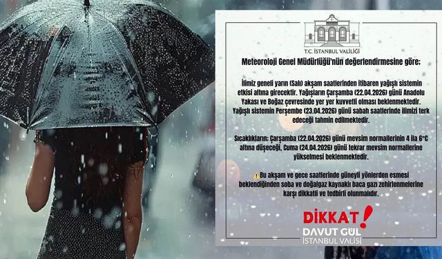 İstanbul’da sıcaklık 6 derece birden düşüyor