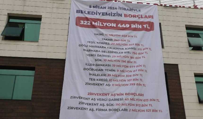 AKP'li belediye 322 milyon lira borç bıraktı