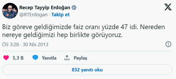 Erdoğan-faiz