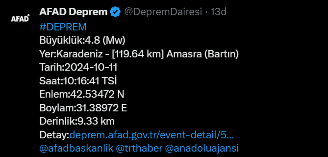 Amasra açıklarında deprem! 