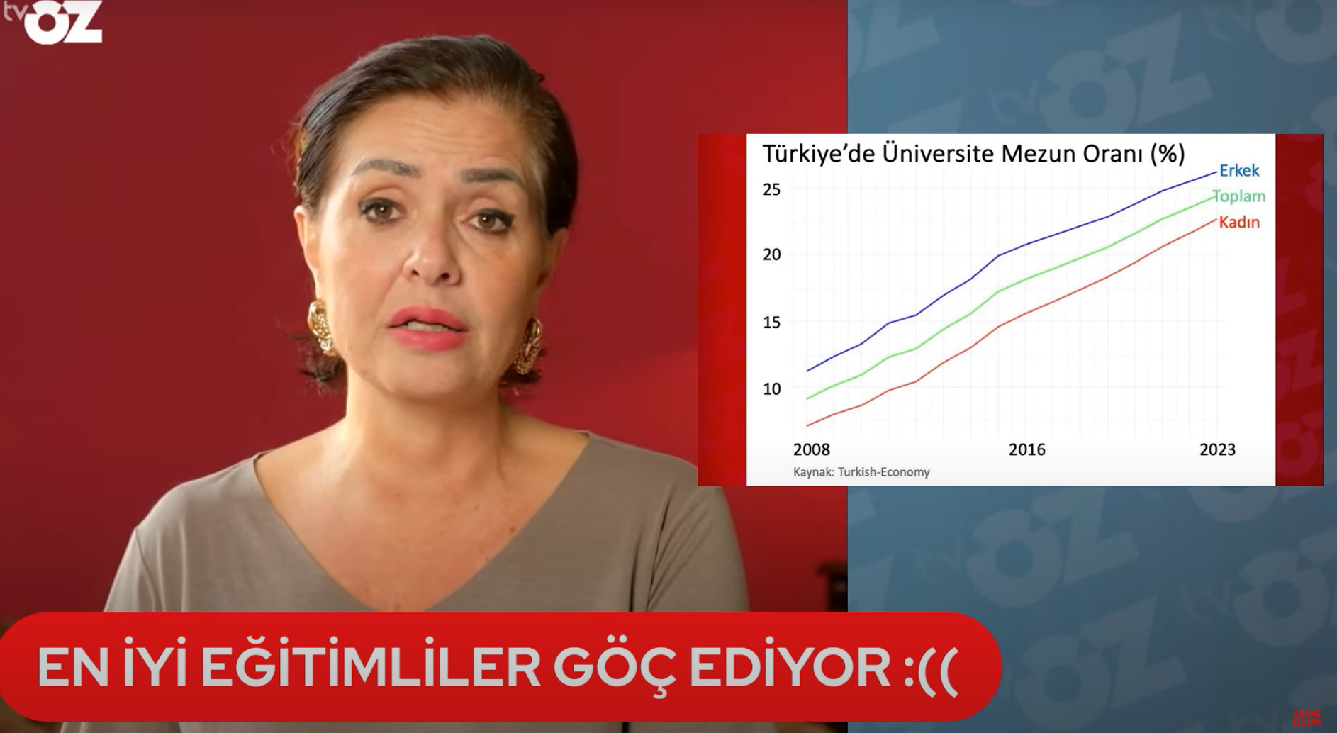 Özlem Gürses: Yasa dışı baronlar serbest, Nasuh Mahruki neden hapiste?