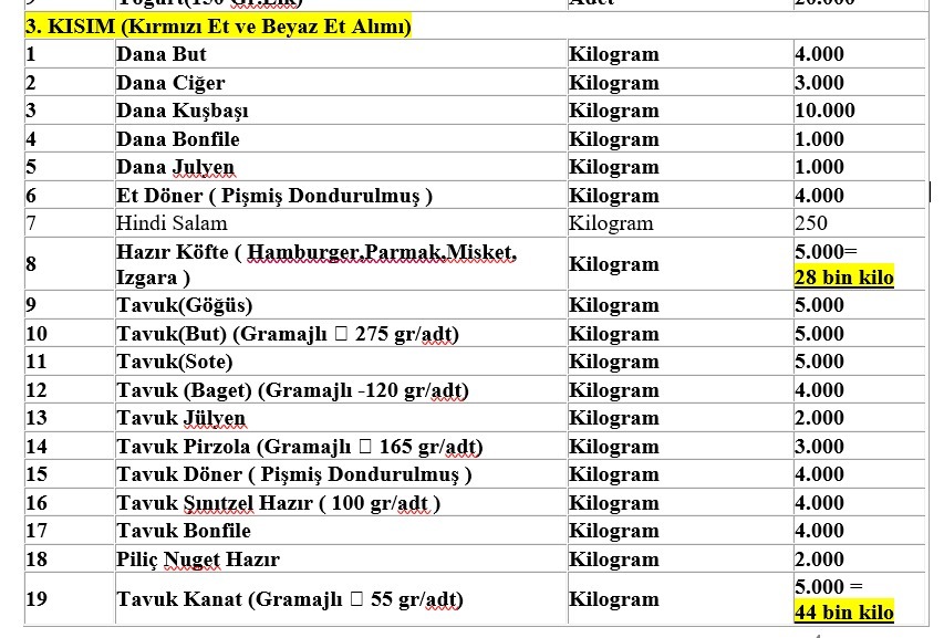 Whatsapp Görsel 2025 11 16 Saat 22.07.16 64F58A06