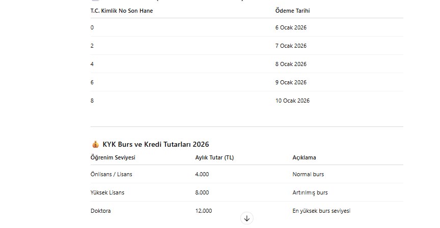 Kykbursodemeleri2026 Tarihleri